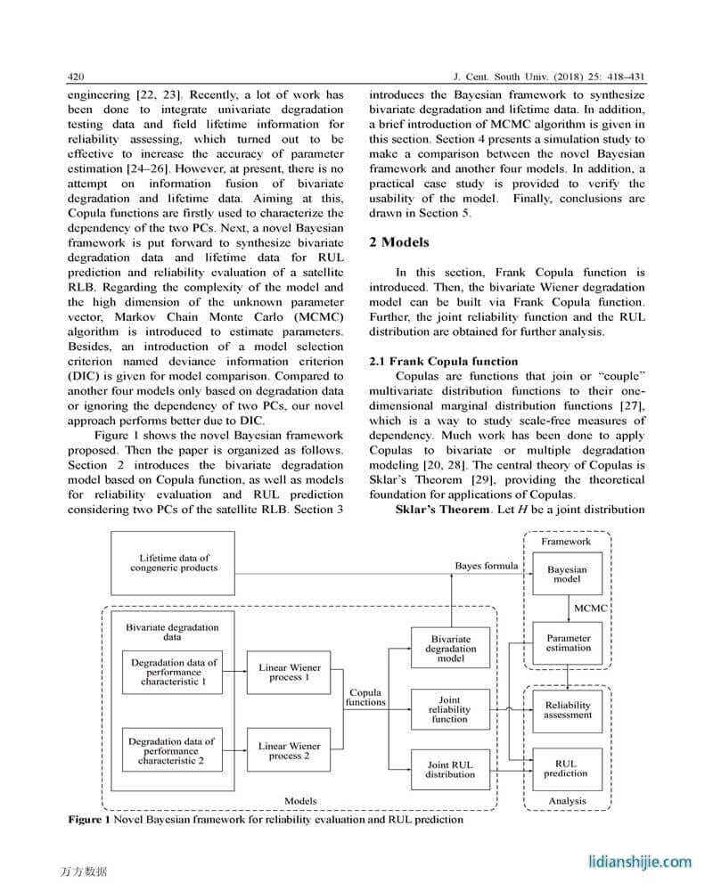 衛星蓄電池二元性能退化和壽命數據的貝葉斯模型