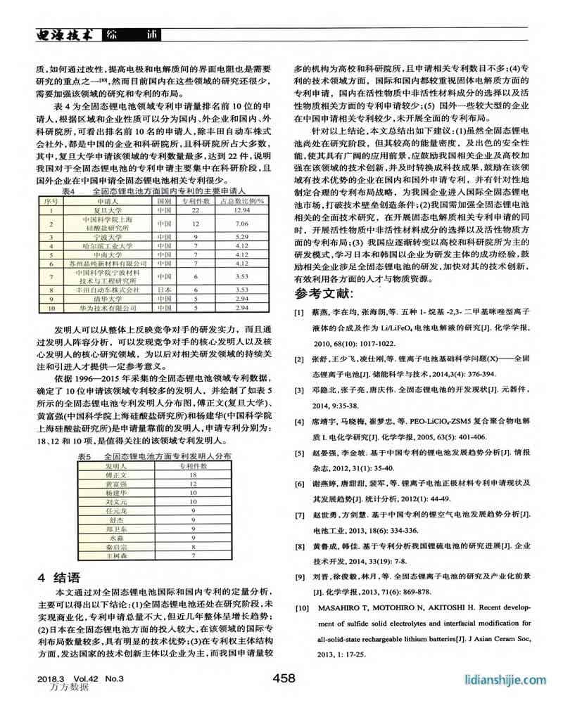 全固態(tài)鋰電池專利申請現(xiàn)狀及發(fā)展趨勢分析