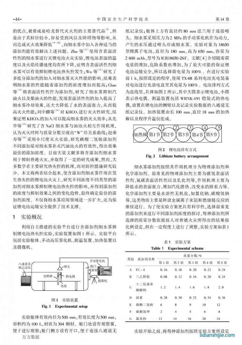 細水霧添加劑抑制鋰電池火災(zāi)最佳濃度研究