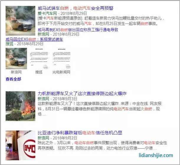 以“電動(dòng)汽車(chē) 自燃”為關(guān)鍵詞得到的谷歌新聞搜索結(jié)果