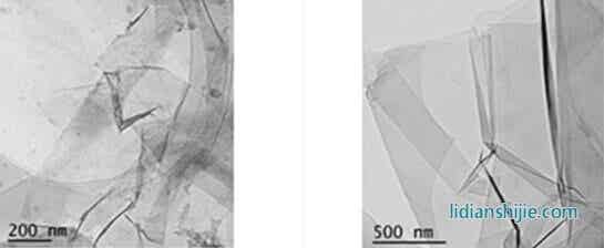 分散石墨烯的TEM照片