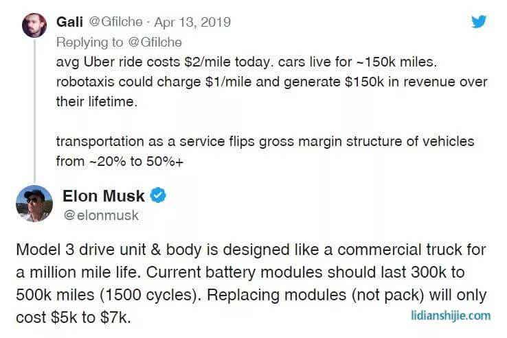 續航160萬公里鋰電池 特斯拉的最后一張底牌