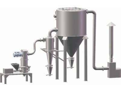 密友 鋰電池行業(yè)電子級材料專用流化床氣流粉碎機