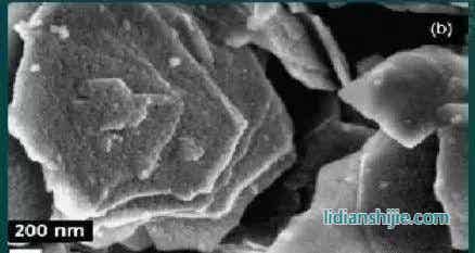 常用鋰電參數與計算公式