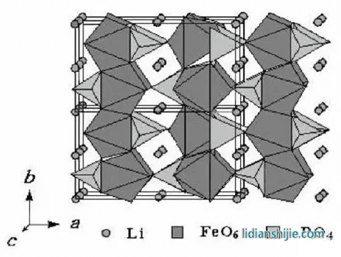 寧德時代新作，特斯拉首嘗，M3P電池到底是什么？