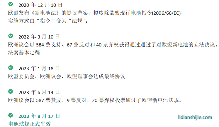 《新電池法》草案