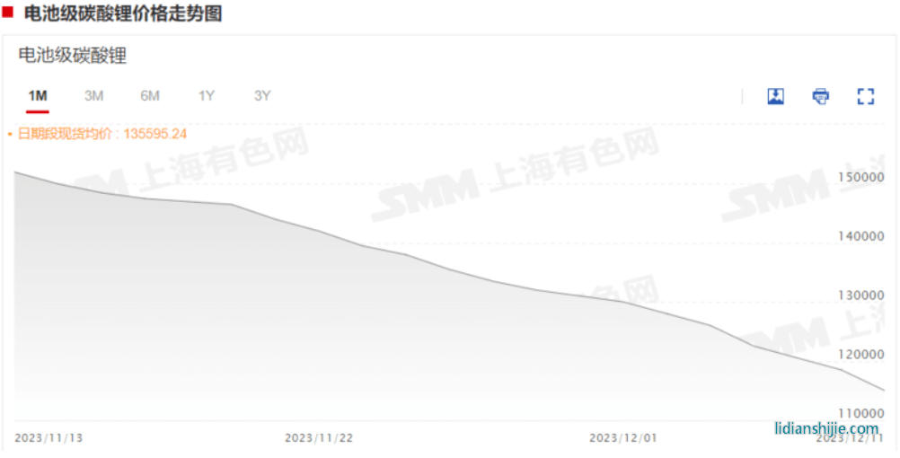 機(jī)構(gòu)評論 