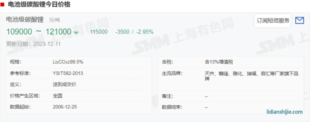 機(jī)構(gòu)評論 