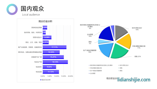 2024第二屆世界氫能產(chǎn)業(yè)博覽會(huì)