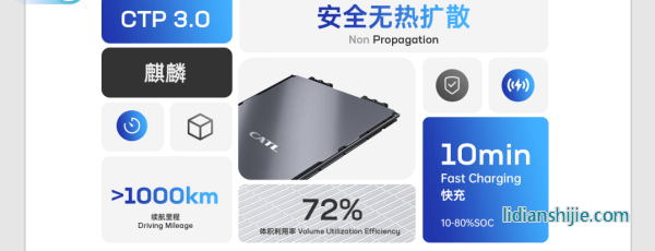 寧德時代王牌麒麟電池包