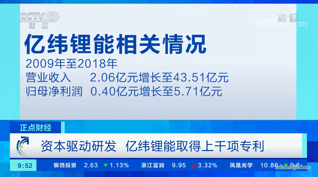 創業板首批28家上市企業之一億緯鋰能