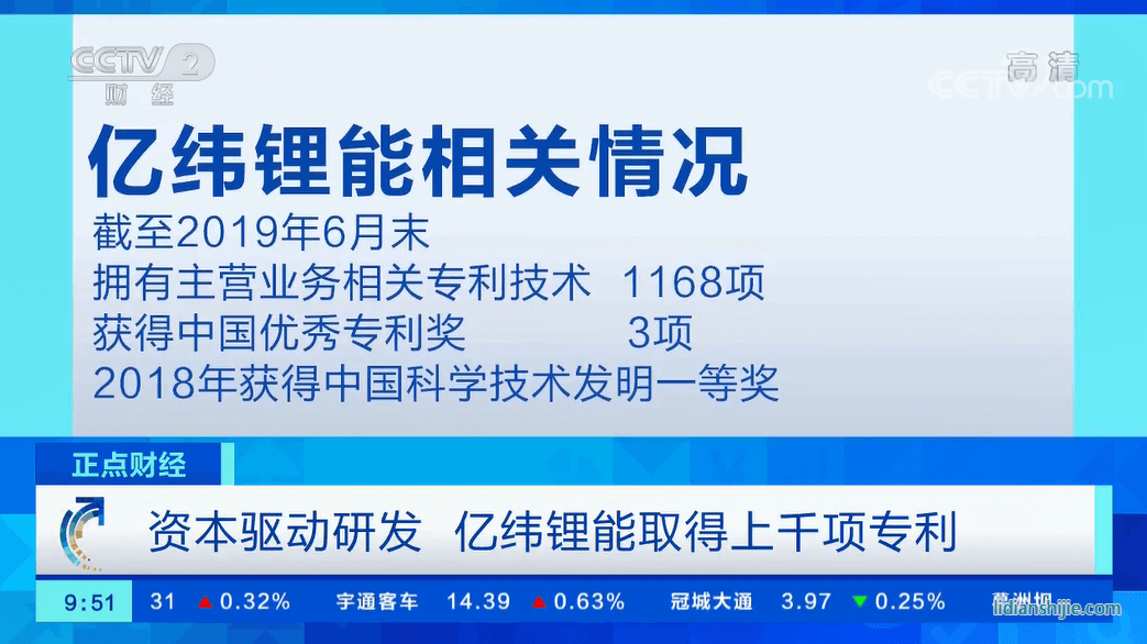 創業板首批28家上市企業之一億緯鋰能