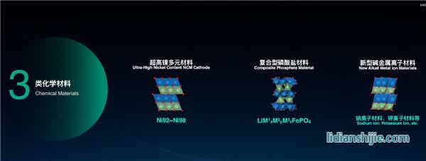 超高鎳多元材料、復(fù)合型磷酸鹽材料和新型堿金屬離子材料