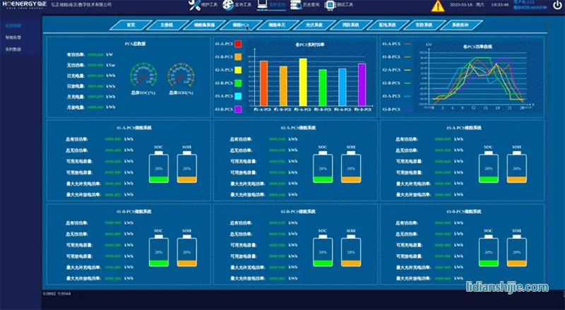 弘正助力永濟市國云微控獨立混合儲能項目成功并網