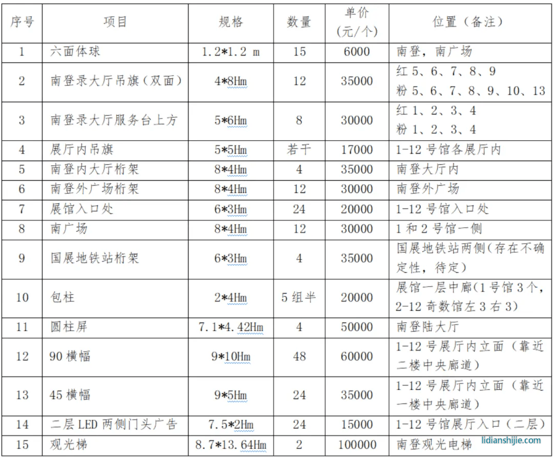 CIBF2025現(xiàn)場贊助