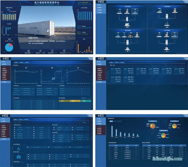 ZEST中天儲能 電力儲能智慧管理平臺(EMS) ZEST中天儲能 電力儲能智慧管理平臺(EMS)