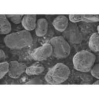 萬潤新能源正極材料