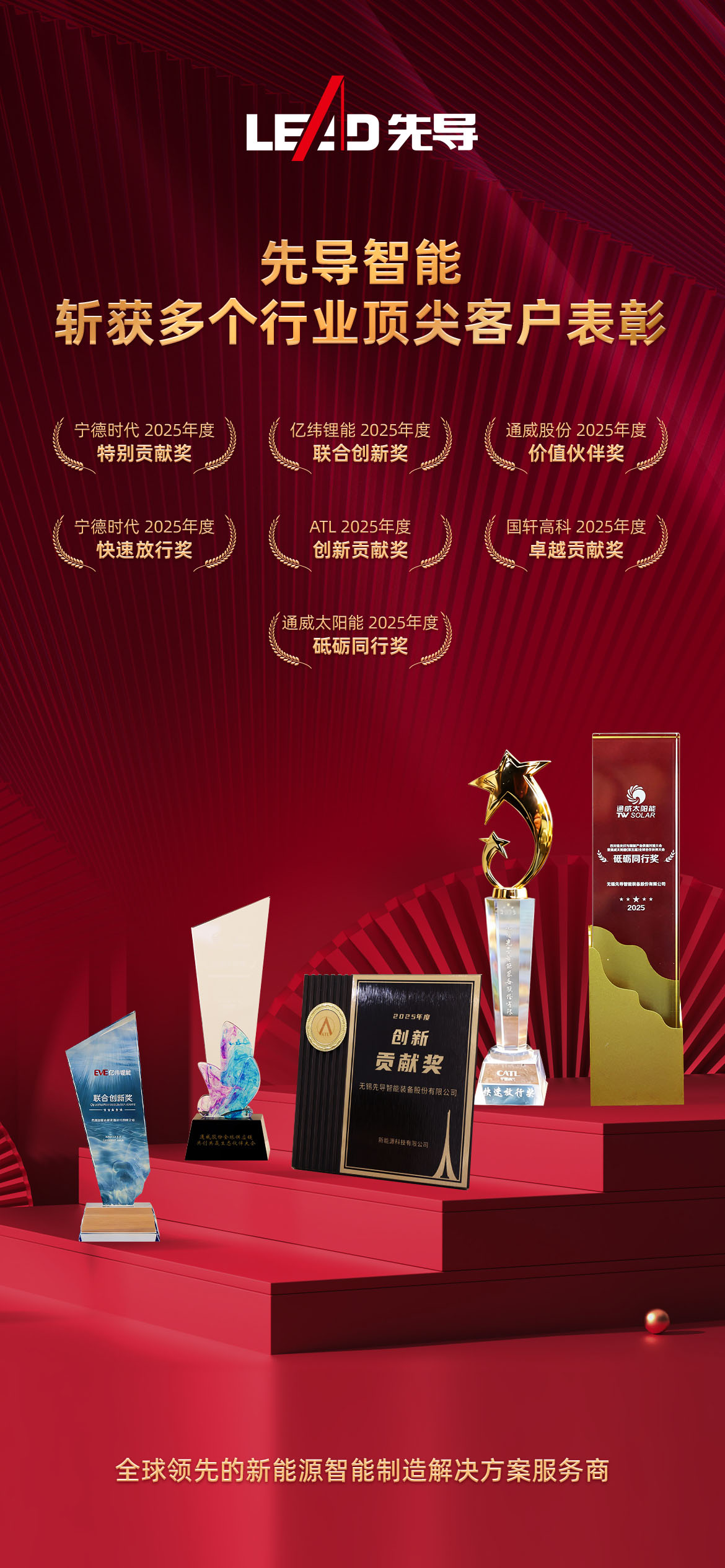 客戶獎(jiǎng).jpg